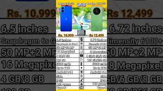 Moto G45 5G VS Realme 12x 5G comparison. Realme 12x 5G VS Moto G45 5G specification.#moto5g#vivo5g#5