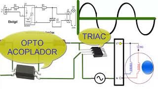 Falla del Ventilador en Aire Acondicionado: Diagnóstico y Reparación del TRIAC en Placa Electrónica