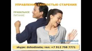 TR 90 Система контроля веса от Nuskin