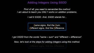 Adding Integers - Konst Math