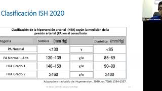 Sesión Científica: “Hipertensión Arterial: análisis de las últimas guías 2020”