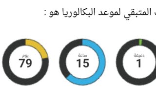 ماذا أفعل في 79 يوم المتبقية على شهادة البكالوريا 2024 و هل سيكون البكالوريا صعب؟