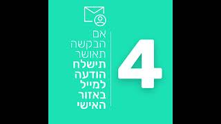 5 צעדים בדרך למלגת "ממדים ללימודים" החדשה