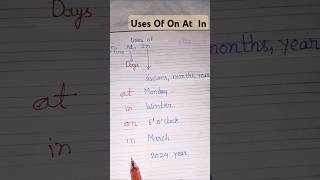 Uses Of On At In #english