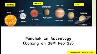 Impact of Panchak | 20th Feb - 24th Feb | 7 Years Analysis