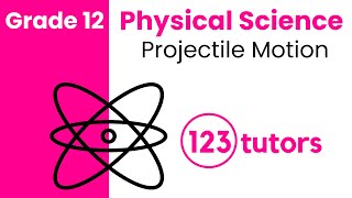 Grade 12 Physical Science | 9. Projectile Motion by 123tutors