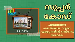 പഞ്ചവത്സര പദ്ധതികൾ കോഡിലൂടെ പഠിക്കാം -  Kerala Psc : Five Year Plans (Super Tricks) (Part - 2)