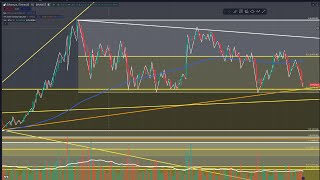 CryptoNews major pullback. Here's what to look for