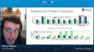 Transfer Tuning Reusing Auto Schedules for Efficient Tensor Program Code Generation - TVMCon2023