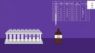 Estimation  of pentose sugars using orcinol method