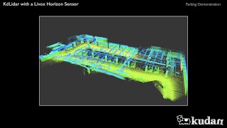 Kudan Lidar SLAM: with Livox Horizon on their parking area dataset