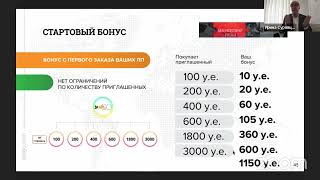 ББС Днепр Инвестиции без риска