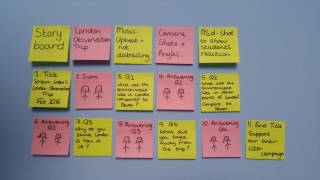 Storyboard for Environmental London Observation Trip video