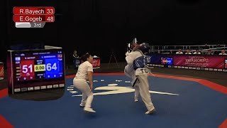 GOGEBAKAN Emine (TUR) vs BAYECH Rivka (ISR) 46 Kg Semi Final- 2022 European Senior Championships