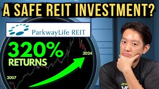 What you need to know before investing in ParkwayLife REIT