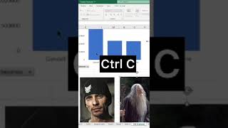 Learn Excel: Add Pictures to Your Charts to Make Them Pop | Excel Tips