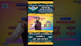 RBI $ ची विक्री केव्हा करते ?? स्पर्धा-NITI स्पर्धा परीक्षा केंद्र,छ.संभाजीनगर 9158231936/9175691936