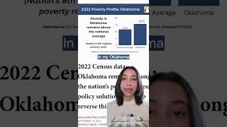 Protect #MyOklahoma - Gabriela Ramirez-Perez: Poverty in Oklahoma