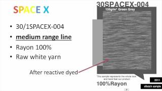 SPACE X YARN - KONGKIAT TEXTILE - PRODUCT LESSON