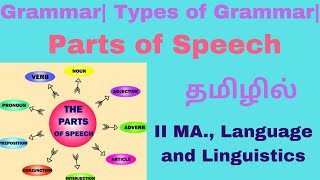 Parts of Speech| Grammar| Types of Grammar- Essay | தமிழில்