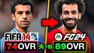 PROMESSAS DO *FIFA 14* E ONDE ELES ESTÃO AGORA! (10 anos depois!)