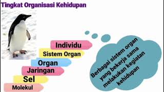 ruanglingkup biologi