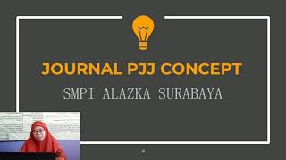 SOSPROG KEGIATAN SMPI AL-AZHAR KELAPA GADING SURABAYA TAHUN PELAJARAN 2020-2021