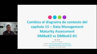 Cambios al diagrama de contexto de "Evaluación de Madurez en la Gestión de Datos" del DMBoK2-R1