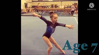 Larah’s gymnastics evolution!