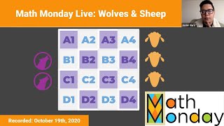 Math Monday: Wolves and Sheep