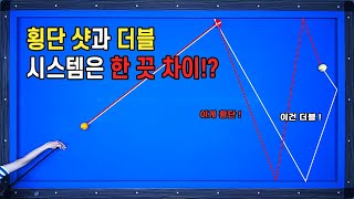 더블 치실때 아직도 일출일몰을 응용하시나요? 이제 더블만을 위한 시스템을 사용하세요!