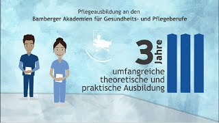 Karriere in der Pflege - Starte jetzt an der Sozialstiftung Bamberg