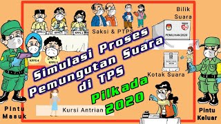 Simulasi Pemungutan Suara di TPS || KPPS Wajib Tahu