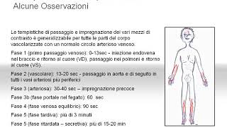 Corso RM FAD 2015 -    mezzi di contrasto parte 4