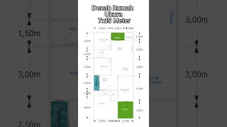 Contoh Denah Rumah Ukuran 7x15 Meter #denahrumah #rumah #desianrumah