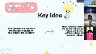 Some Lessons From Capital Market History & Return, Risk, And The Security Market Line - Man.Keuangan