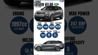 2023 Range Rover Velar Short Review #shorts