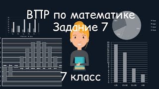 ВПР по математике. Задание 7, 7 класс