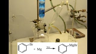 Синтез Гриньяра  Получение фенилмагнийбромида