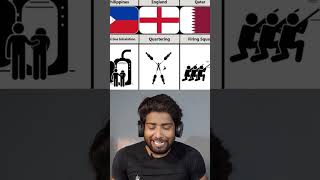 Death penalty from different countries | #shorts #shortsvideo #viral