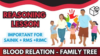 Blood Relation -Family Tree by Mr Math #sainikschool #rms #reasoningquestions