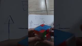 RESOLVA SEU CUBO MÁGICO EM 5 PASSOS