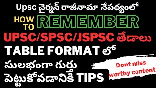 UPSC SPSC jpsc quick revision table| important pollity issues