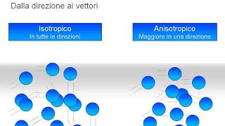 Corso RM FAD 2015 -   diffusione parte 1