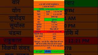 आज के शुभ मुहूर्त/आज का पंचांग/aaj ka panchang/24 December 2021 #aajkapanchang #shorts#youtubeshorts