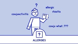 Allergy characteristics