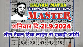 KALYAN MATKA TIPS AND TRICKS MASTER TODAY 21.6.2024 KALYAN TODAY TEBLE TRICK LINE JODI