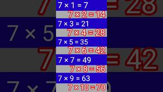 7 का पहाड़ा अंग्रेजी में, 7 ka table #education