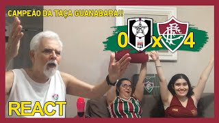 FAMÍLIA TRICOLOR REAGE À 0 RESENDE X 4 FLUMINENSE - CAMPEONATO CARIOCA 2022