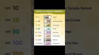 INDIAN - Currency  motifs. #currentaffairs #speedycurrentaffairs  #ssc #bpsc #upsc